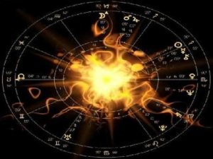 Что такое астрология