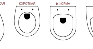 На что следует обратить внимание при покупке нового сиденья для унитаза? - 3